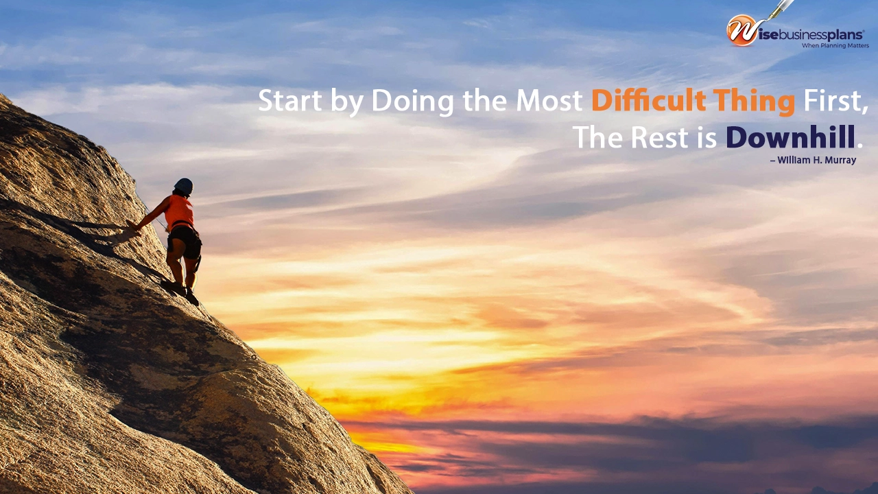 Start by doing the most difficult thing first. The rest is downhill. January motivational quotes
