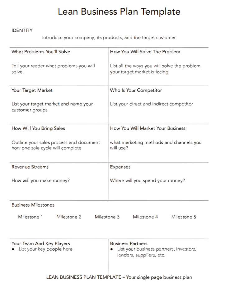 Business Plan Templates Free (Download Word & PDF)