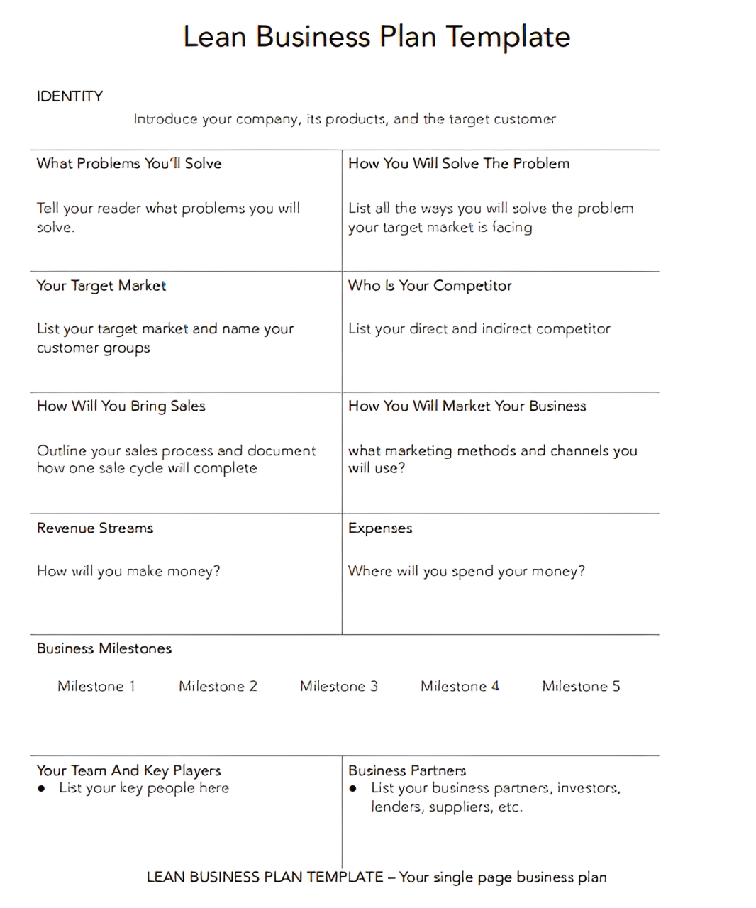 The Lean Business Plan Template