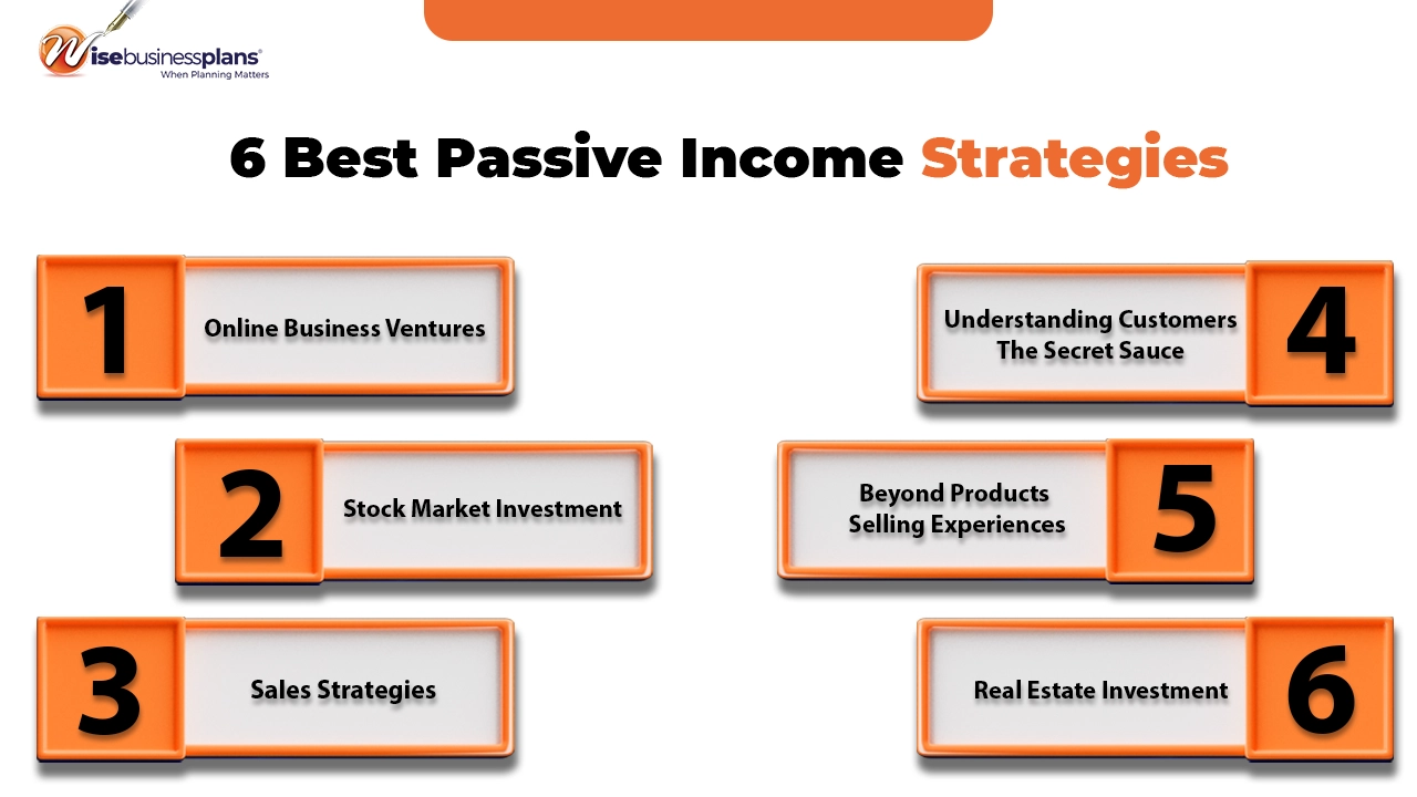 6 Best Passive Income Strategies