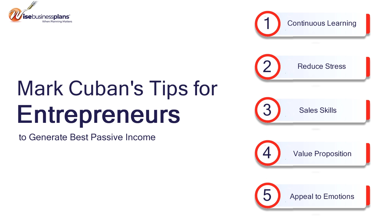 Mark Cuban's Tips for Entrepreneurs to Generate Best Passive Income
