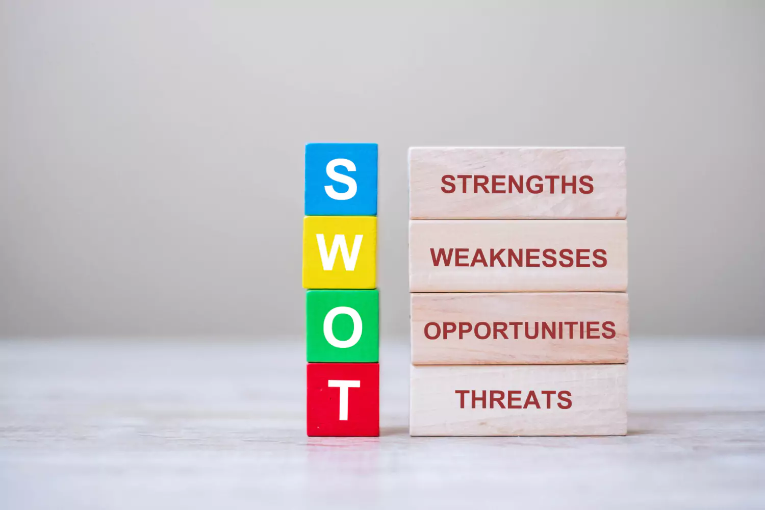 How to do a swot analysis