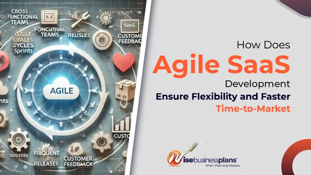 How Does Agile SaaS Development Ensure Flexibility and Faster Time-to-Market?