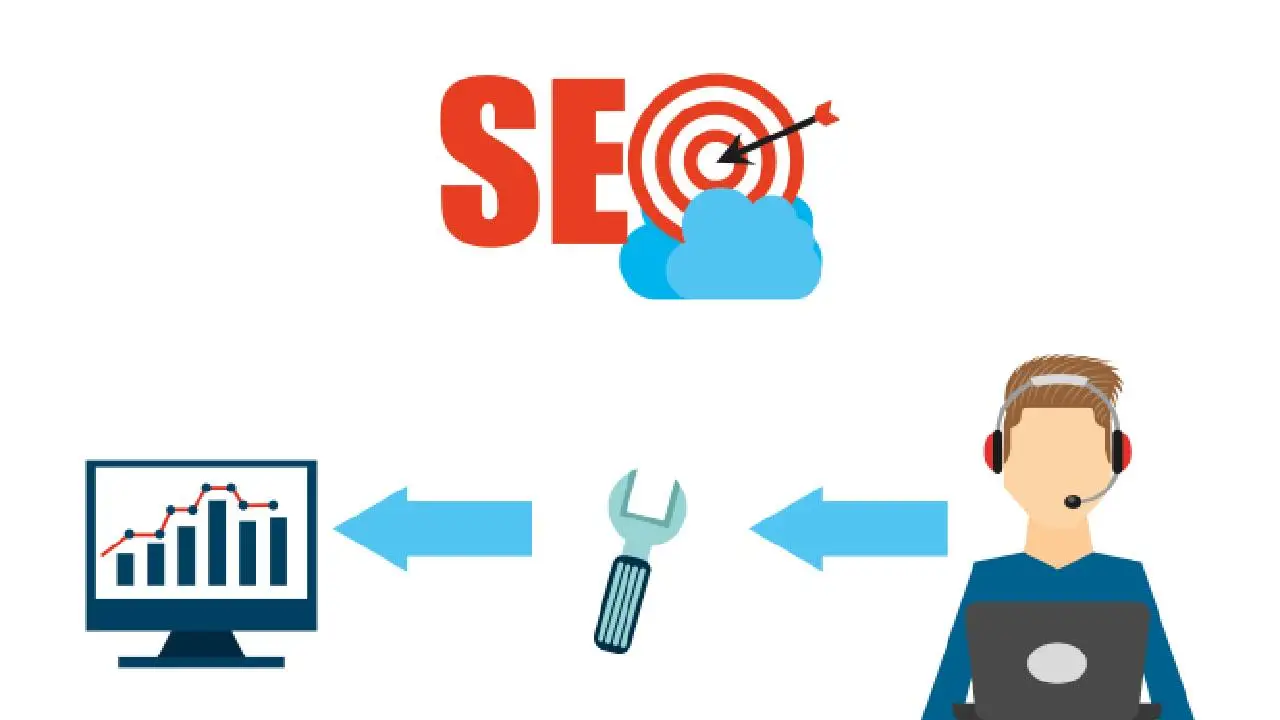 Optimize for technical SEO