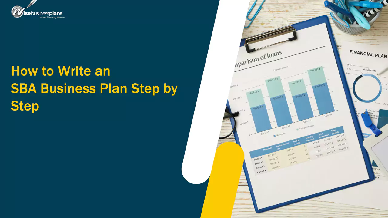 How to Write an SBA Business Plan Step by Step