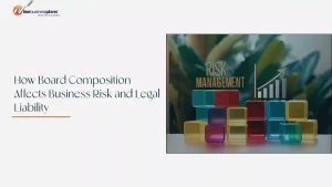 Board Composition and Business Risk
