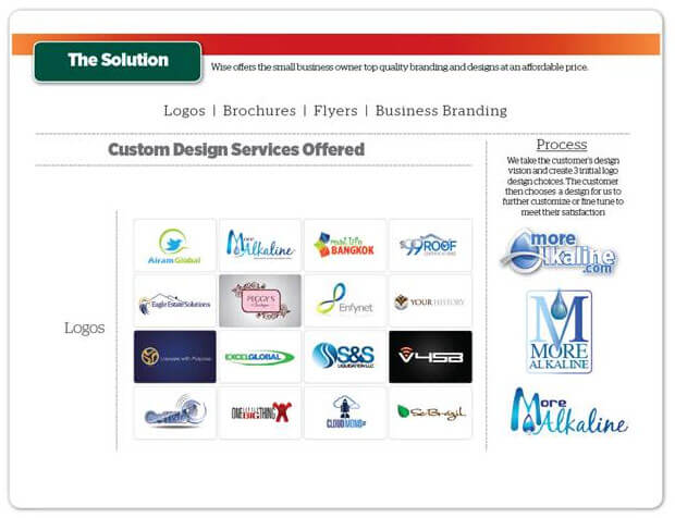 Design Services Design Services